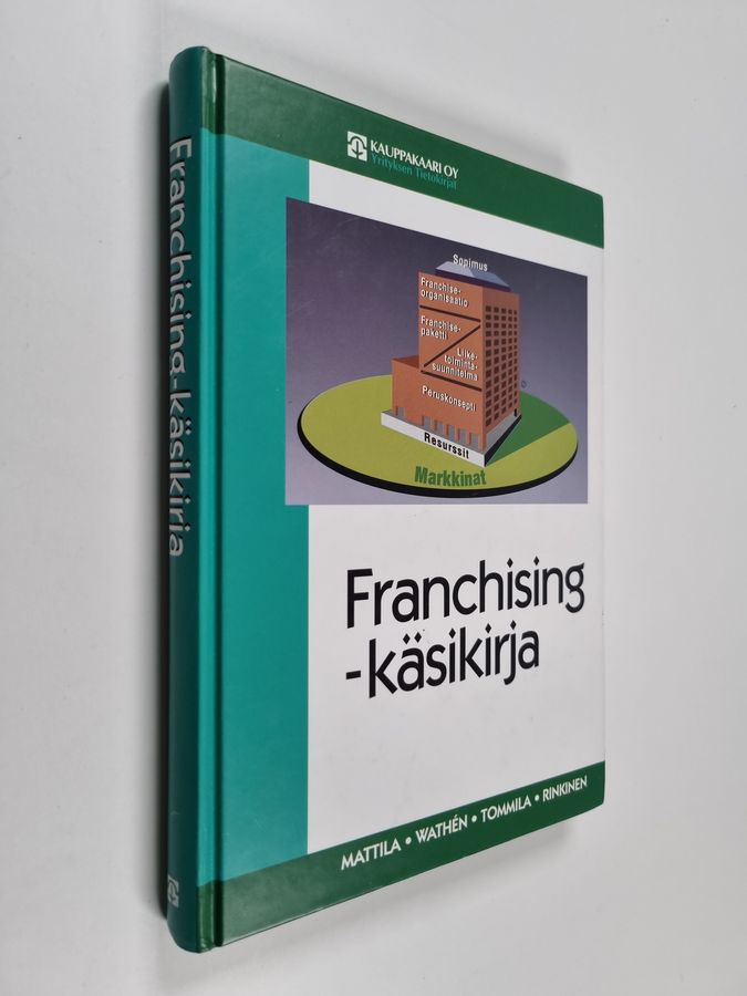 Franchising-käsikirja