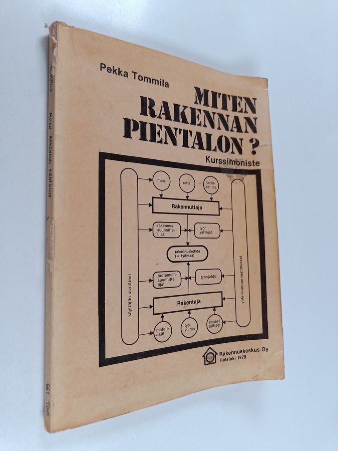 Miten rakennan pientalon