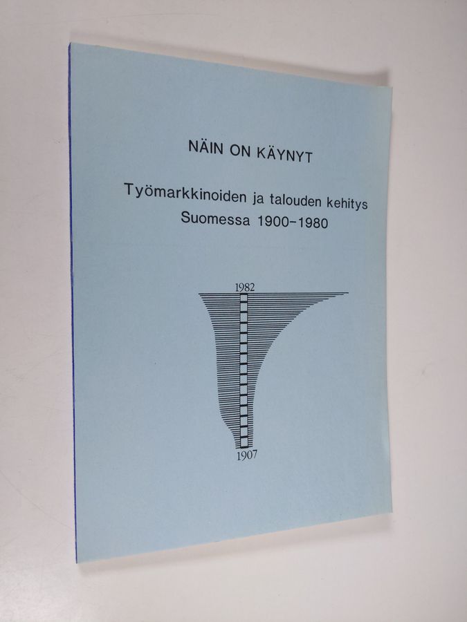Näin on käynyt