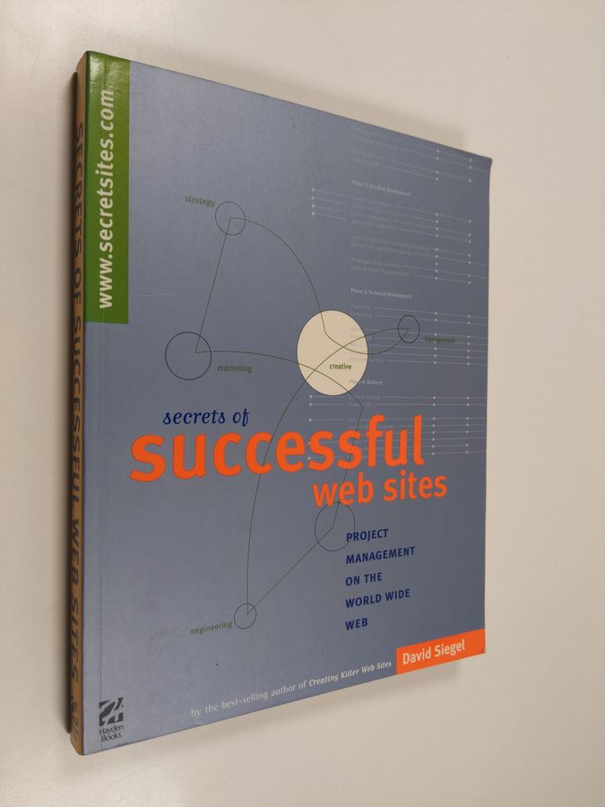 project management on the World Wide Web