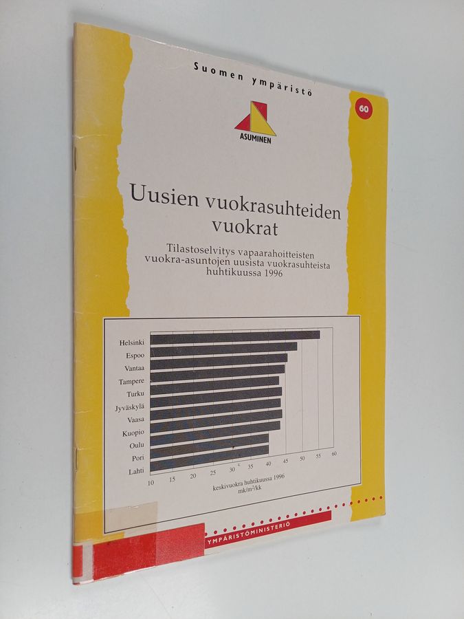 Uusien vuokrasuhteiden vuokrat