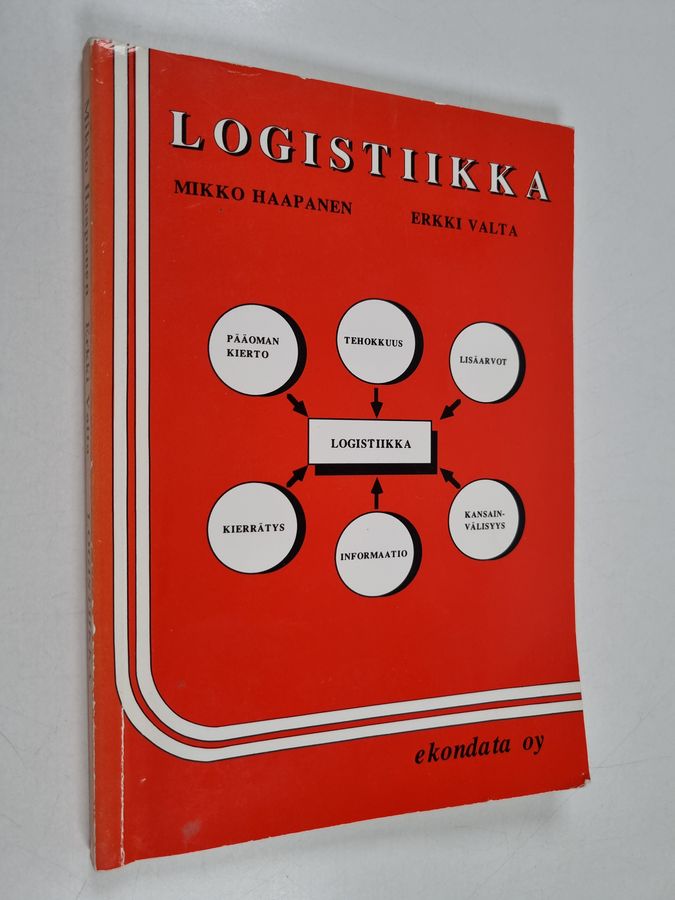 Logistiikka