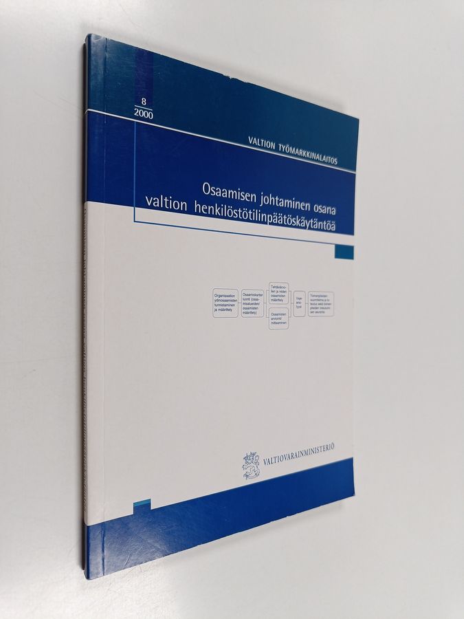 Osaamisen johtaminen osana valtion henkilöstötilinpäätöskäytäntöä.