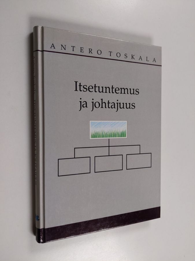 Itsetuntemus ja johtajuus