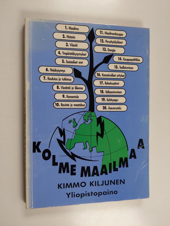 Kolme maailmaa