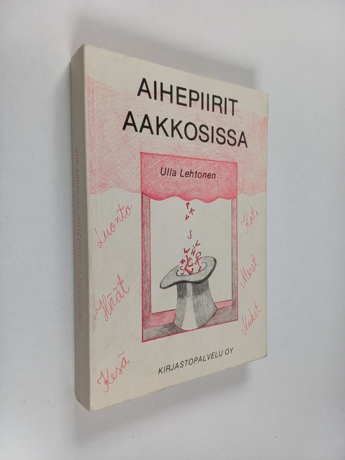Aihepiirit aakkosissa