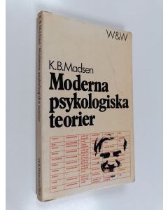 Kirjailijan Kristen Bent Madsen käytetty kirja Moderna psykologiska teorier