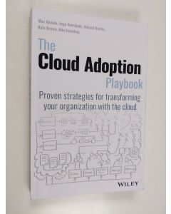 Kirjailijan Kyle Brown & Moe Abdula ym. käytetty kirja The Cloud Adoption Playbook - Proven Strategies for Transforming Your Organization with the Cloud
