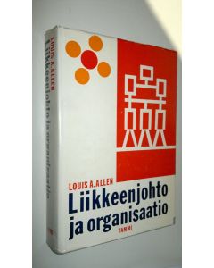 Kirjailijan Louis A Allen käytetty kirja Liikkeenjohto ja organisaatio