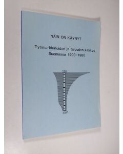käytetty kirja Näin on käynyt : työmarkkinoiden ja talouden kehitys Suomessa 1900-1980