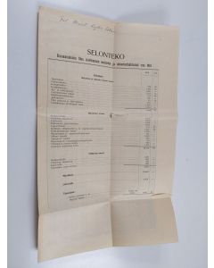 käytetty teos Selonteko kustannuksista filos. tiedekunnan maisterin- ja tohtorinvihkiäisissä v:na 1919