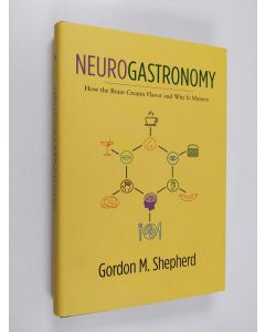 Kirjailijan Gordon M. Shepherd käytetty kirja Neurogastronomy : how the brain creates flavor and why it matters (ERINOMAINEN)