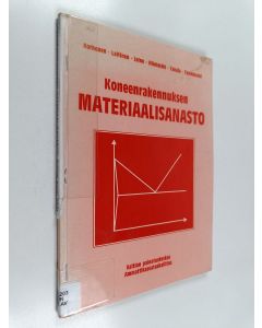 käytetty teos Koneenrakennuksen materiaalisanasto