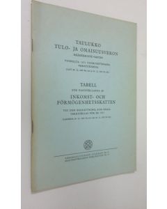 käytetty teos Taulukko tulo- ja omaisuusveron määräämistä varten vuodelta 1971 toimitettavassa verotuksessa : (Lait 29121967 n:o 613 ja 30121969 n:o 861) = Tabell för fastställande av inkomst- och förmögenhetsskatten vid den beskattning, som skall