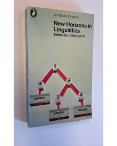 Tekijän John Lyons  käytetty kirja New horizons in linguistics
