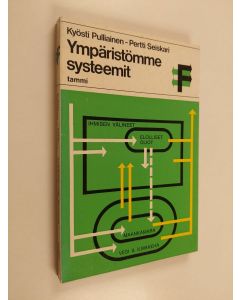 Kirjailijan Kyösti Pulliainen käytetty kirja Ympäristömme systeemit
