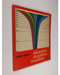 Kirjailijan Heikki Waris käytetty kirja Aikamme muuttuva maailma
