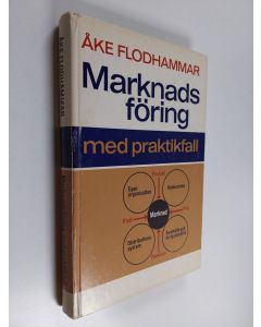 Kirjailijan Åke Flodhammar käytetty kirja Marknadsföring med praktikfall