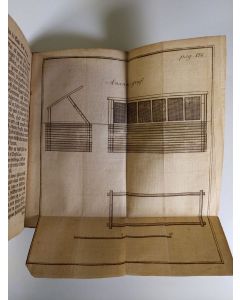 Kirjailijan Peter Lundberg käytetty teos Then rätta swenska trädgårds-praxis (1763) Eller kort Underrättelse huru Köks-Trä-Örte- och Lust-gårdar Tillika med Orangerier samt Humle-gårdar böra anläggas, skiötas och conserveras