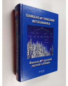 käytetty kirja Suomalais-venäläinen metsäsanakirja : noin 5000 termiä = Finsko-Russkij lesnoj slovar' : okolo 5000 terminov