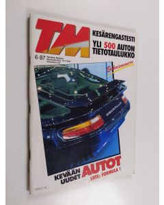 käytetty teos Tekniikan maailma 6/87