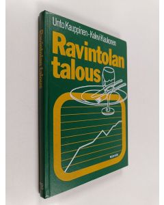 Kirjailijan Unto Kauppinen käytetty kirja Ravintolan talous