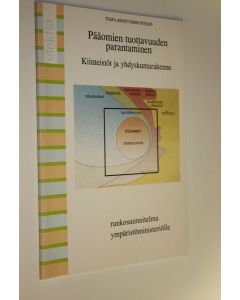 käytetty kirja Pääomien tuottavuuden parantaminen : kiinteistöt ja yhdyskuntarakenne : pääomien tuottavuus, kestävä kehitys, seudullinen yhteistyö, työllisyys : runkosuunnitelma ympäristöministeriölle