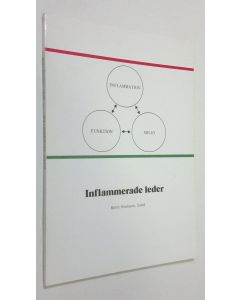 Kirjailijan Björn Svensson käytetty kirja Inflammerade leder
