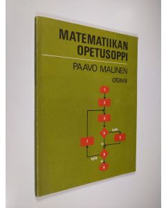 Kirjailijan Paavo Malinen käytetty kirja Matematiikan opetusoppi peruskoulun opettajia varten (signeerattu)