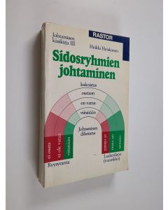 Kirjailijan Heikki Heiskanen käytetty kirja Johtamisen käsikirja 3 : Sidosryhmien johtaminen, suhteet työntekijöihin - johtamisen filosofiaa