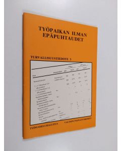 käytetty teos Työpaikan ilman epäpuhtaudet