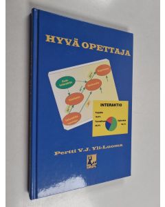 Kirjailijan Pertti V. J. Yli-Luoma käytetty kirja Hyvä opettaja