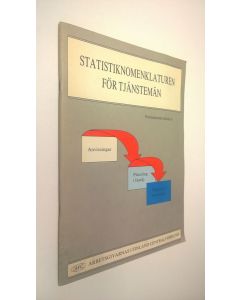käytetty teos Statistiknomenklaturen för tjänstemänStatistiknomenklaturen för tjänstemän