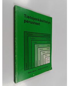 Kirjailijan Esko Jokela käytetty kirja Tietojenkäsittelyn perusteet