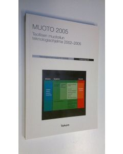 käytetty kirja Muoto 2005 : teollisen muotoilun teknologiaohjelma 2002-2005 : loppuraportti