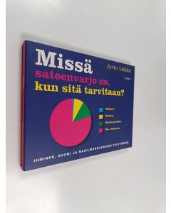 Kirjailijan Jyrki Liikka käytetty kirja Missä sateenvarjo on, kun sitä tarvitaan : ihminen, Suomi ja maailmankaikkeus pylpyröinä