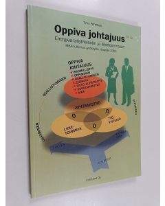 Kirjailijan Timo Pehrman käytetty kirja Oppiva johtajuus - energiaa työyhteisöön ja liiketoimintaan : tutkimus henkilöstön huomioonottamisen merkityksestä ja keinoista työyhteisöjen johtamisen yhteydessä : MBA-tutkimus Jyväskylän yliopisto 2000