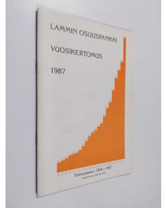 käytetty teos Lammin osuuspankki vuosikertomus 1987