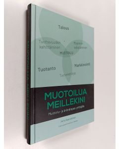 Kirjailijan Anita Saarelainen käytetty kirja Muotoilua meillekin! : muotoilu- ja brändiopas yrittäjille
