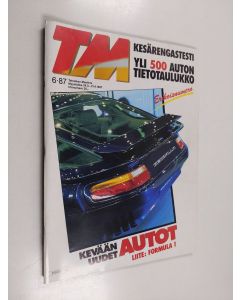 käytetty teos Tekniikan maailma 6/1987