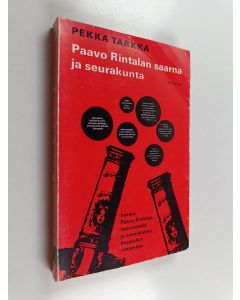 Kirjailijan Pekka Tarkka käytetty kirja Paavo Rintalan saarna ja seurakunta