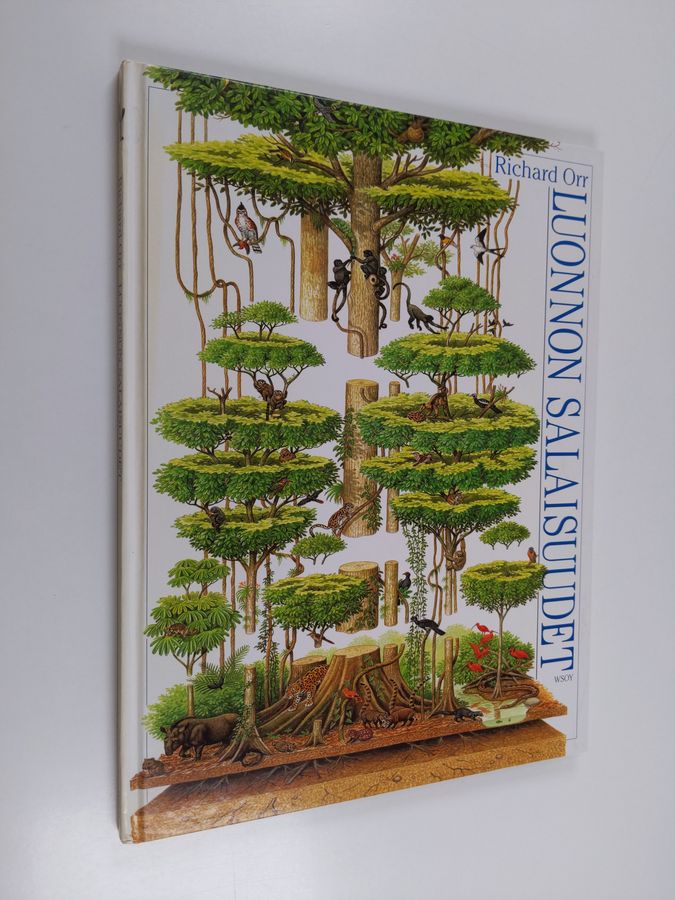 Richard Orr : Luonnon salaisuudet