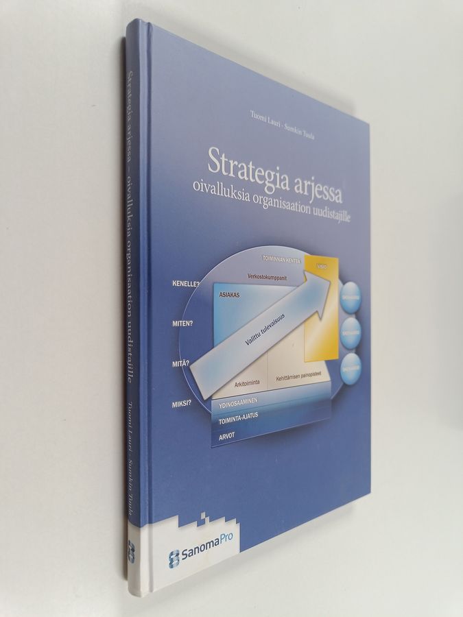 Strategia arjessa