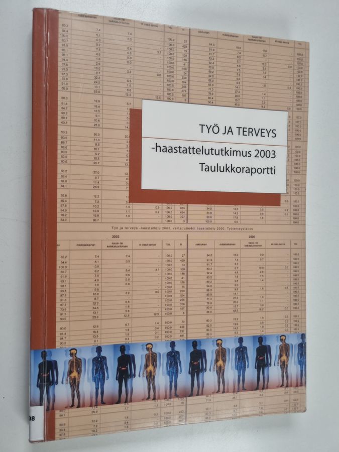 Työ ja terveys