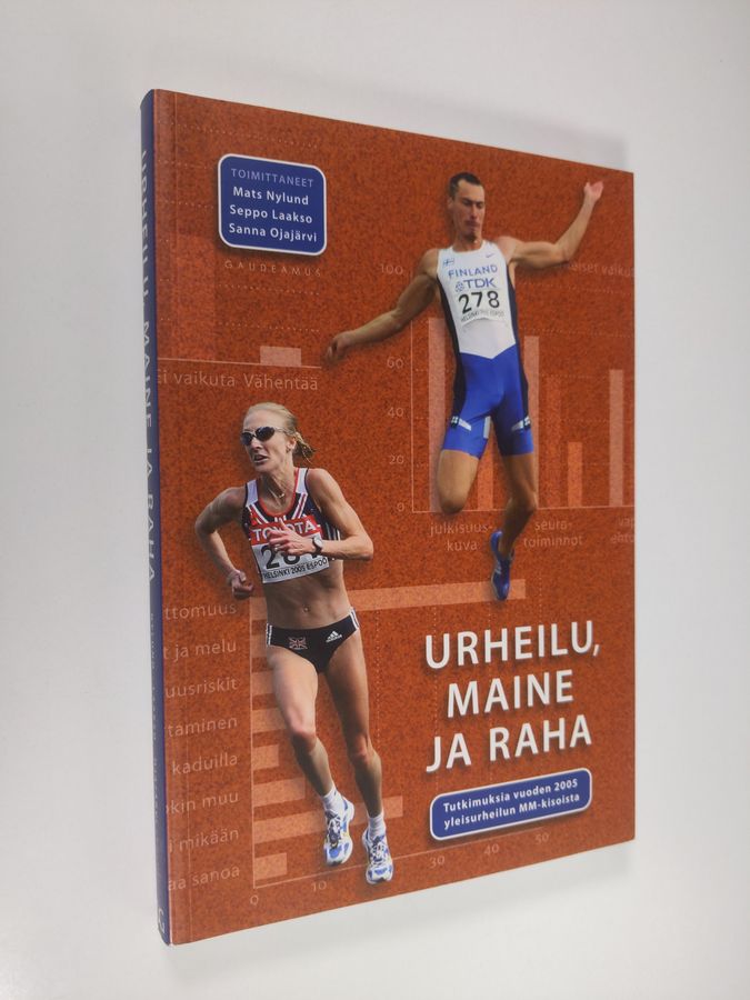 Urheilu, maine ja raha