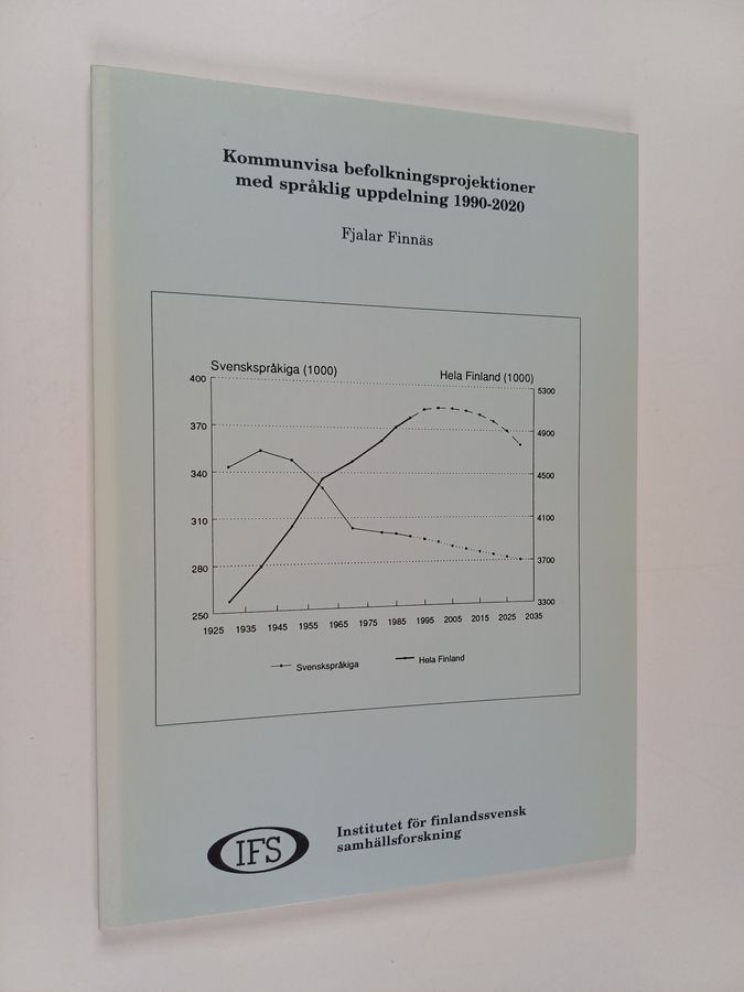 Kommunvisa befolkningsprojektioner med språklig uppdelning 1990-2020