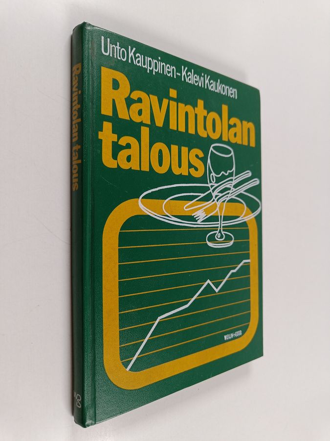 Ravintolan talous