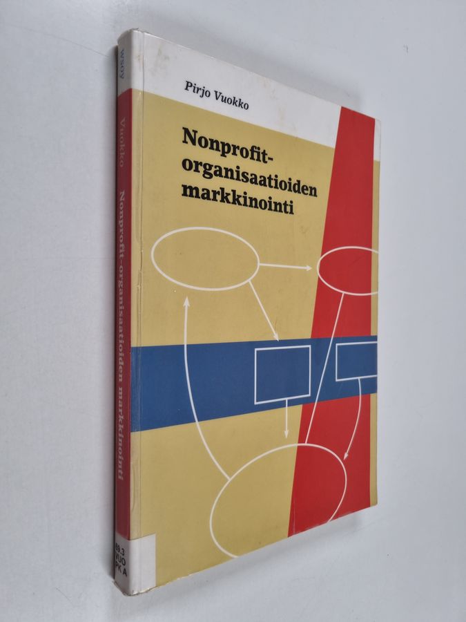 Nonprofit-organisaatioiden markkinointi