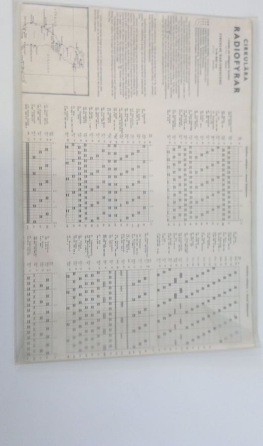 Cirkulära radiofyrar i Svenska och närliggande farvatten maj 1984 = Circular radiobeacons in the Baltic sea may 1984