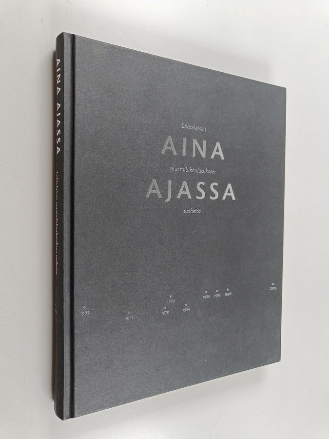 Aina ajassa